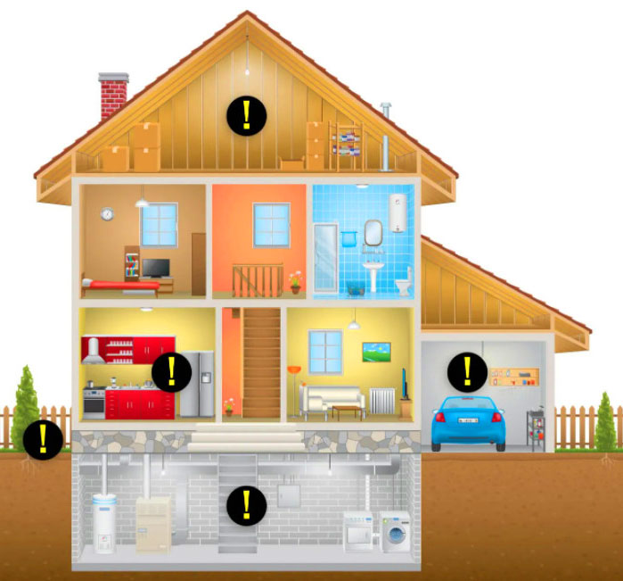 rodent-proofing